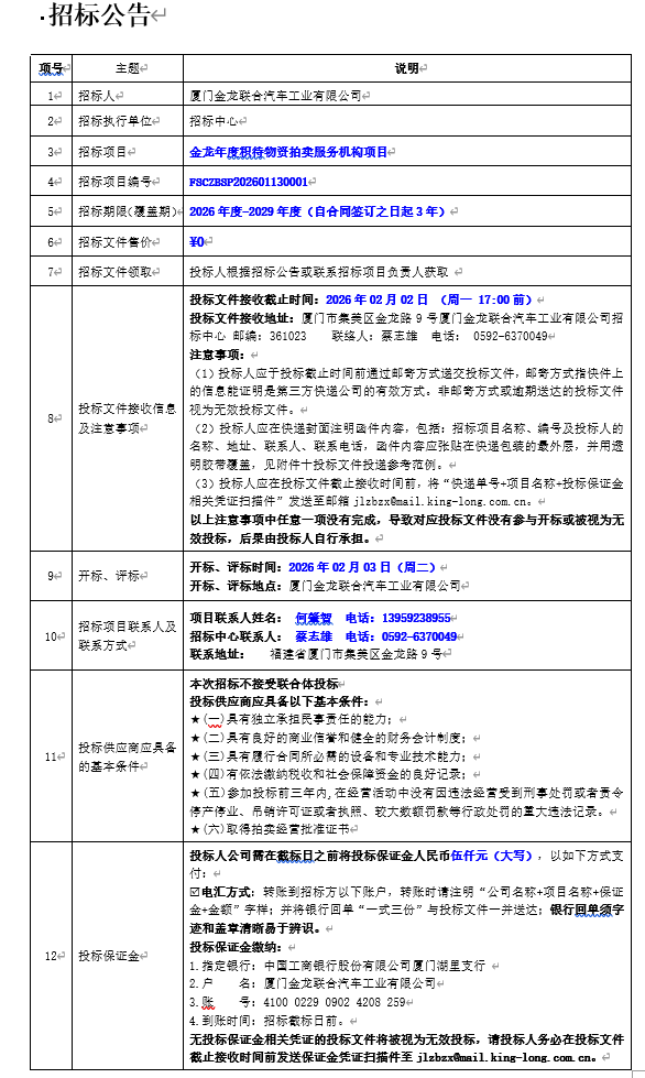 非凡国际年度积待物资拍卖服务机构项目公开招标招标布告-2026.01.14